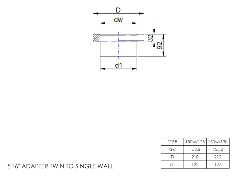 DTW Single to Twin Wall Adapter 5 - 6 Inch MB