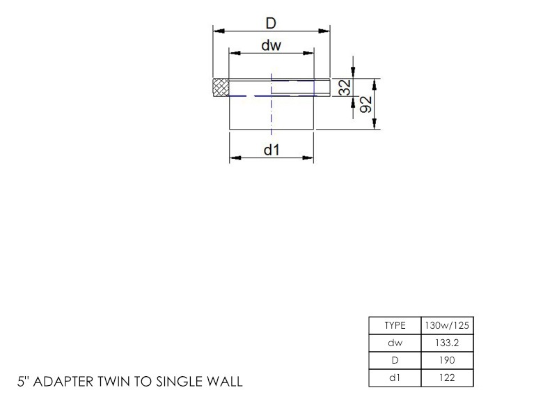 DTW Single to Twin Wall Adapter 5 Inch SS