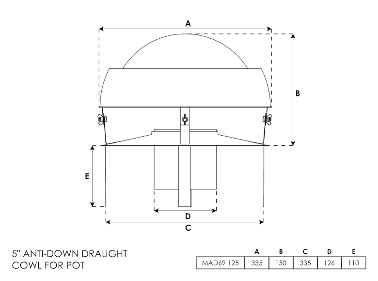 Stainless Steel Anti-Down Draught Pot Hanger 5 Inch