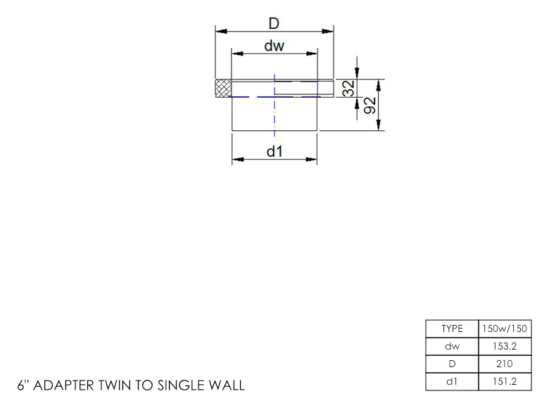 DTW Single to Twin Wall Adapter 6 Inch SS