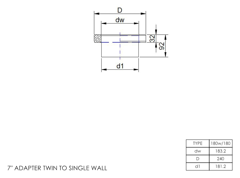 DTW Single to Twin Wall Adapter 7 Inch SS