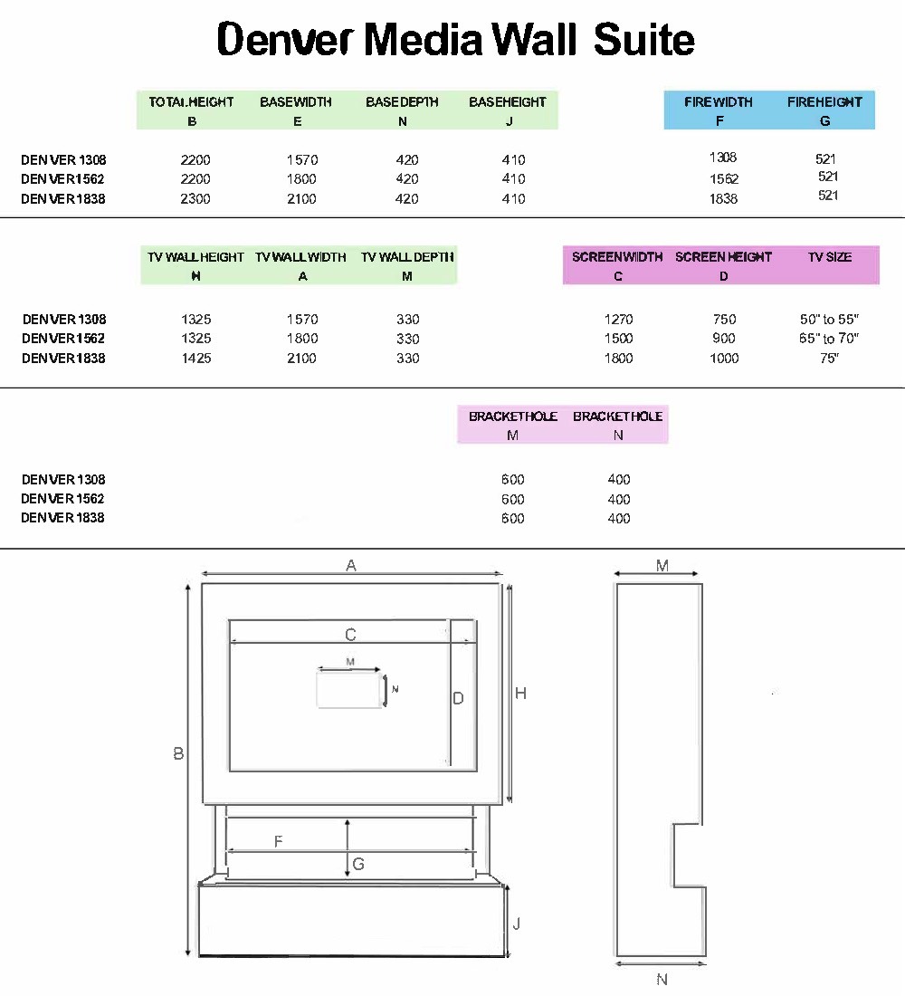 Hestia 1562 Electric Fire & Denver 1562 Media Wall Package