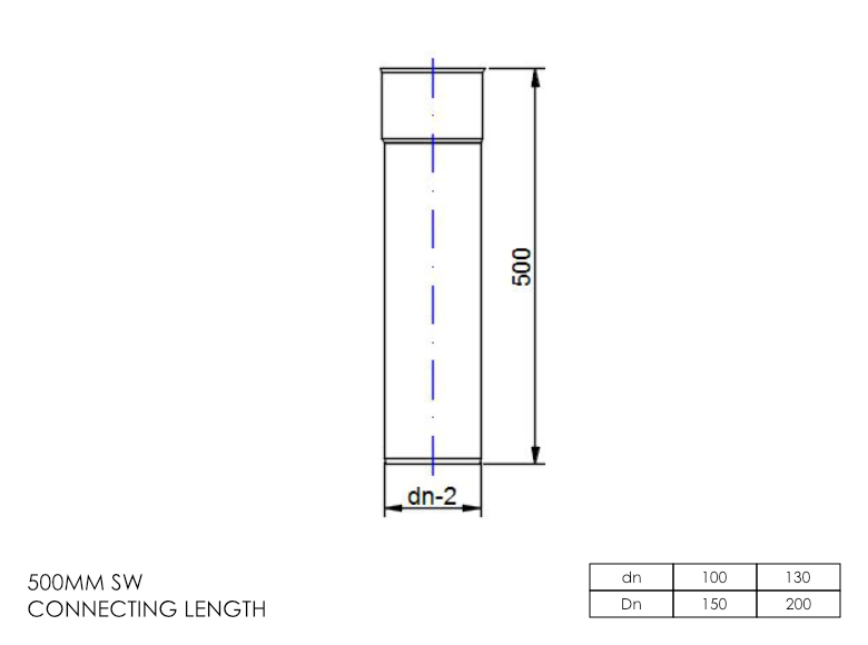 GF 500mm SW Connecting Length 4 Inch MB