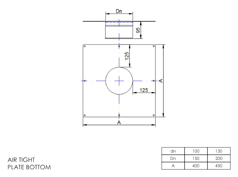 GF Air Tight Bottom Plate 5 Inch SS