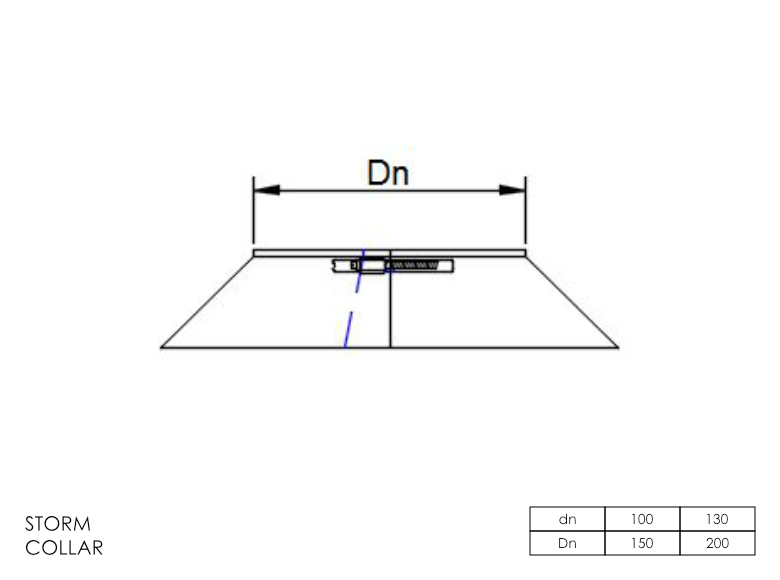 GF Storm Collar 4 Inch MB