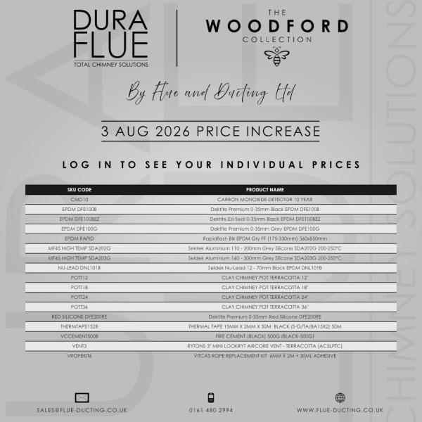 A small update to selected products.
