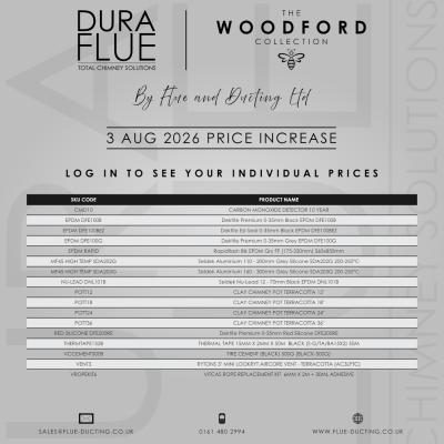 A small update to selected products.