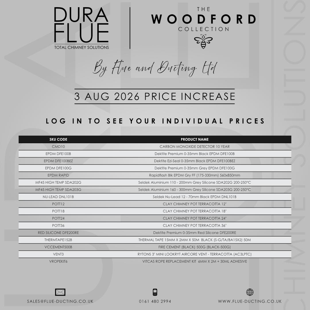 A small update to selected products.